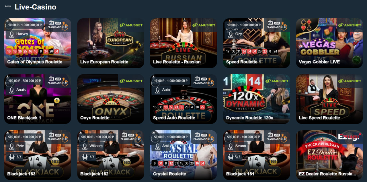 Erfahrungen mit Gama Casino Aggregierte Spielerdaten